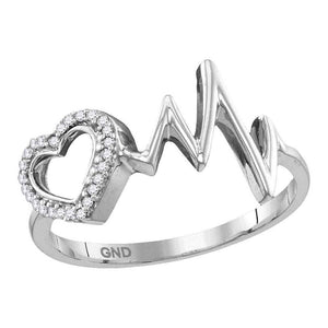 Sterling Silver Womens Round Diamond Heart Heartbeat Ring 1/20 Cttw